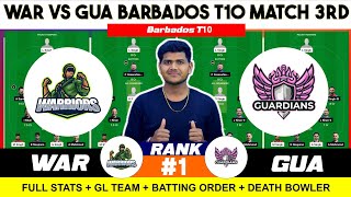 WAR vs GUA , WAR vs GUA Prediction, WAR vs GUA Barbados T10 3RD Match Team