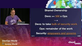 DevSecOps – Security at the DevOps Pace