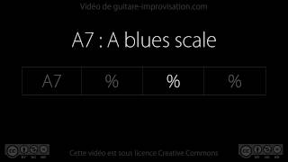 A7 (Rythmique Blues) : Backing Track