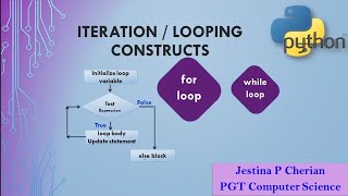 #8: Loops in Python (Part 2) | range() and for loop in Python