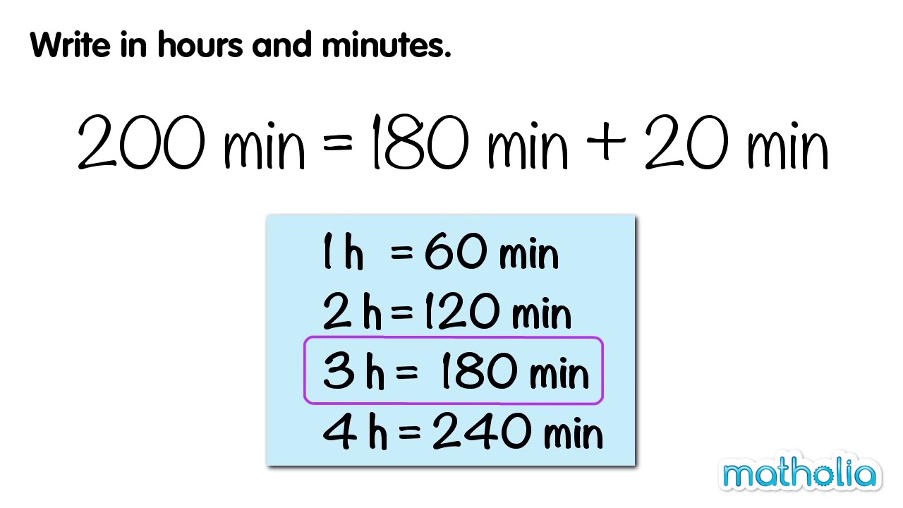 Converting Units Of Time (Minutes To Hours) - YouTube