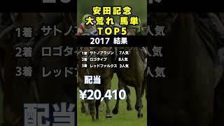 大荒れ傾向　安田記念 馬券データ 過去20年の高額馬単BEST5#shorts