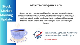 Stock Market Daily Update For April 25th