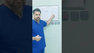 آماده کردن داروهای بیهوشی  Preparing anesthetics