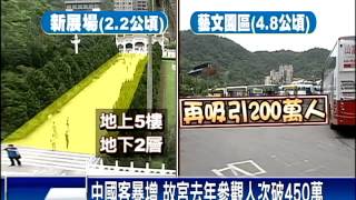 空污噪音嚴重 住戶反故宮擴建－民視新聞