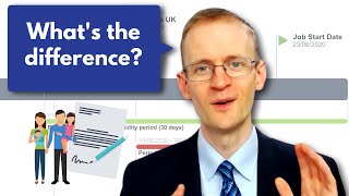 Is an EU Settlement Scheme family permit or an EEA family permit best for me? ✅