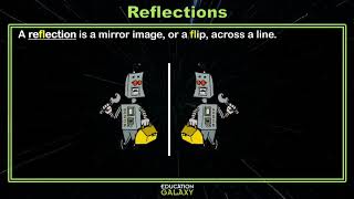 5th Grade - Math - Transformations - Topic Overview