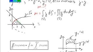 Двойной интеграл, масса плоской фигуры