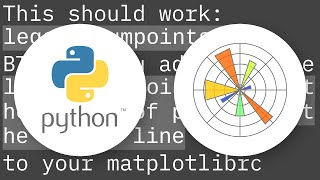 matplotlib Legend Markers Only Once