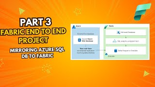 パート 3: リアルタイム タクシー データ分析: MS ファブリックでの Azure SQL Server ミラーリング