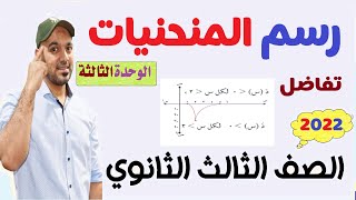 رسم المنحنيات📉 الوحدة الثالثة🔥 تفاضل (الدرس الخامس )الصف الثالث الثانوي 2022💪