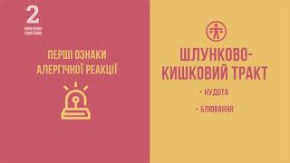 Виявлення симптомів анафілаксії та надання допомоги