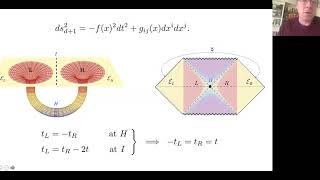 NESM 2020: Herman Verlinde (Princeton)