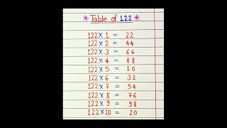 Table of 122 maths trick 😯 #maths #mathstricks