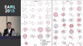 EARL 2015 - Social Network Analysis in R - Amar Dhand