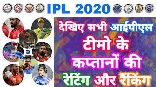 IPL 2020 -Rating & Rankings Of All 8 Captains Confirmed Finally| MCP Ratings | MY Cricket Production