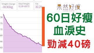 【 果然好瘦 61 @ 淨化計劃】60日好瘦血淚史