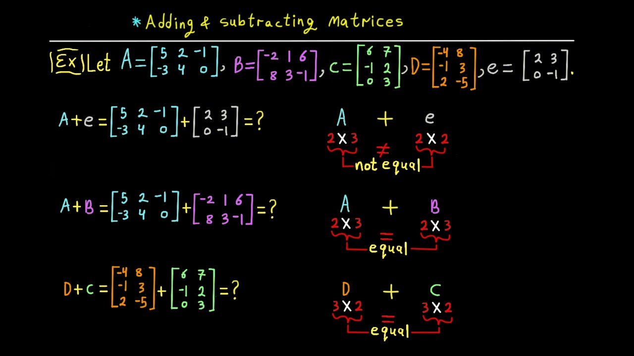 Adding And Subtracting Matrices - YouTube