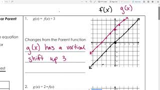 Changes from the Linear Parent Function