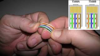 Cat5 Cat6 Cat7 Cat8 UTP Rj45 Lan kábel és fali csatlakozó készítése és szerelése 4K