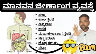 ಮಾನವನ ಜೀರ್ಣಾಂಗ ವ್ಯವಸ್ಥೆಯ ಬಗ್ಗೆ ಸಂಪೂರ್ಣವಾದ ಸರಳವಾದ ವಿವರಣೆ/Digestion System of Human