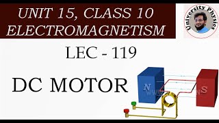 DC Motor 10th class physics | working principle of DC motor animaiton | University Physics