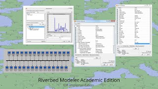 Riverbed Modeler Academic Edition 17.5 | IDP Implementation | Rida Qayyum