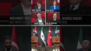 Erdoğan'dan Suriye Açıklaması #shorts #tv100 #haber