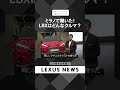 ミラノで聞いた！lbxはどんなクルマ？