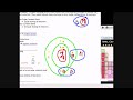 6 and 7 covalent and ionic bonding