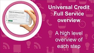 Universal Credit full service overview - June 2017