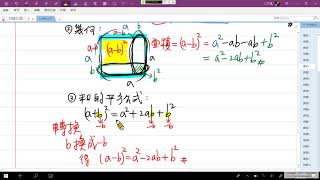 1-1乘法公式重點2_差的平方公式