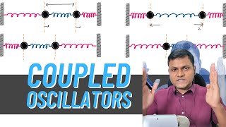 Coupled Oscillators | Normal Modes & Frequencies (Step by Step)