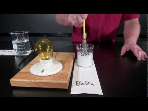 Conductivity of Solutions Conductivity of Solutions