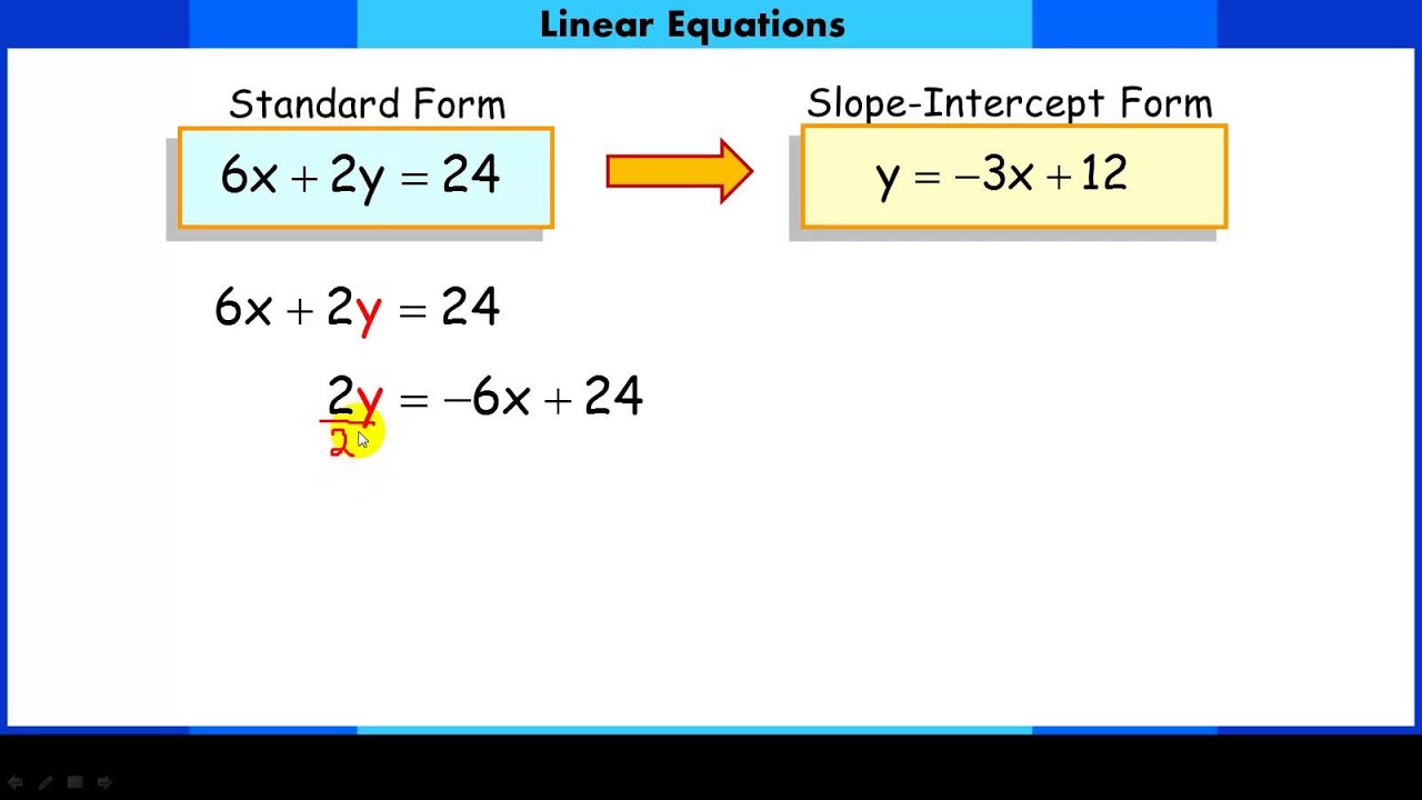 Slope Intercept To Point Slope Form Calculator Assemex
