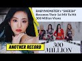 Babymonster Sheesh Surpasses 300 Million Views, Become Most Viewed Kpop MV of 2024