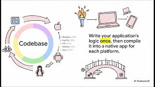Delphi (Program Language)