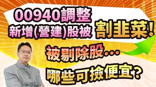 高憲容【操盤高手】00940調整 營建股被割韭菜! 有可撿便宜機會嗎? 20240527