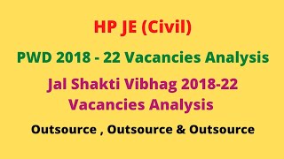 HP JE (Civil) Vacancies Analysis (2018-2022) PWD \u0026 JSV (Full Detail Video)