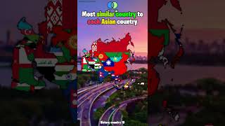 Most similar country to each Asian country