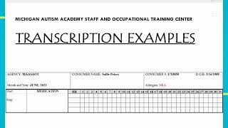 Purpose of the Medication Administration Record