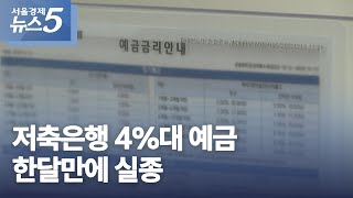 저축은행 4%대 예금 한달만에 실종