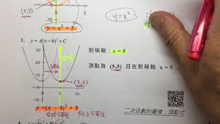 4J1 二次函數圖像 基本概念