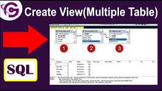 Create View SQL with Multiple Tables | SUM in SQL