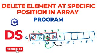 Program to Delete Element at Specific Position in Array | Data Structure (DS) | C Programming