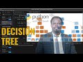 Decision Tree classifier using Scikit-learn in Python: with Jeff Geoff