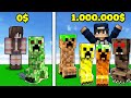 bqThanh và Ốc Thử Thách Tạo Ra Các Loại CREEPER Kỳ Lạ Chưa Từng Tồn Tại Trong Minecraft ?