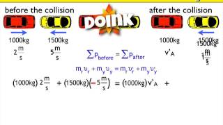 Elastic Collision Example Problem