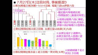 【将棋AI解析】７月２７日注目対局事前振り返り(竜王戦：稲葉八段vs伊藤六段、順位戦Ａ級：永瀬王座vs佐藤天九段、順位戦Ｂ級１組：一斉対局６局)