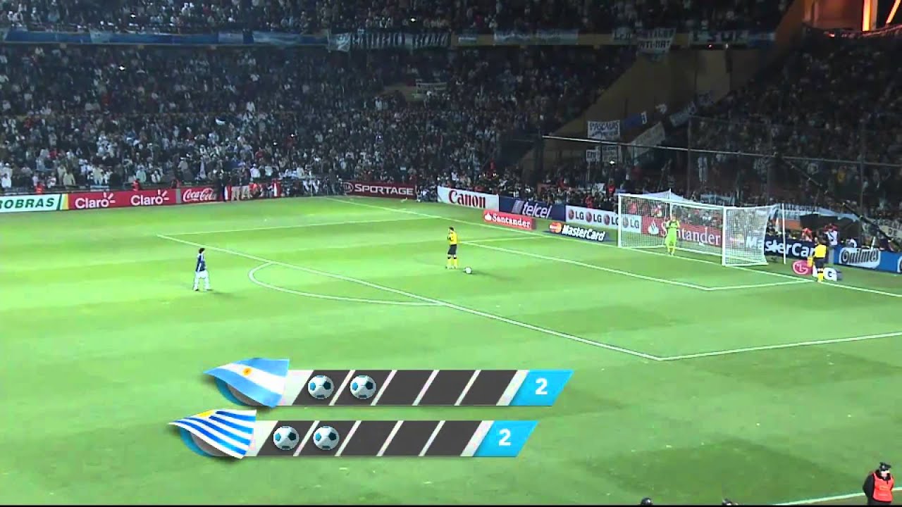 Argentina Vs Uruguay Copa America 2011 Copa Amèrica De Futbol 2011